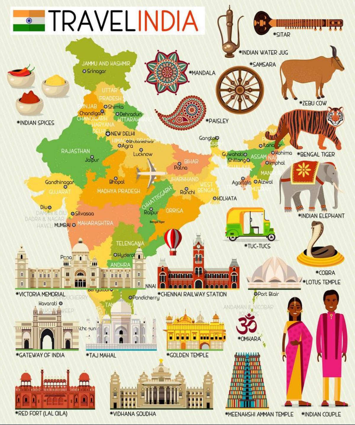 india map with tourist destinations